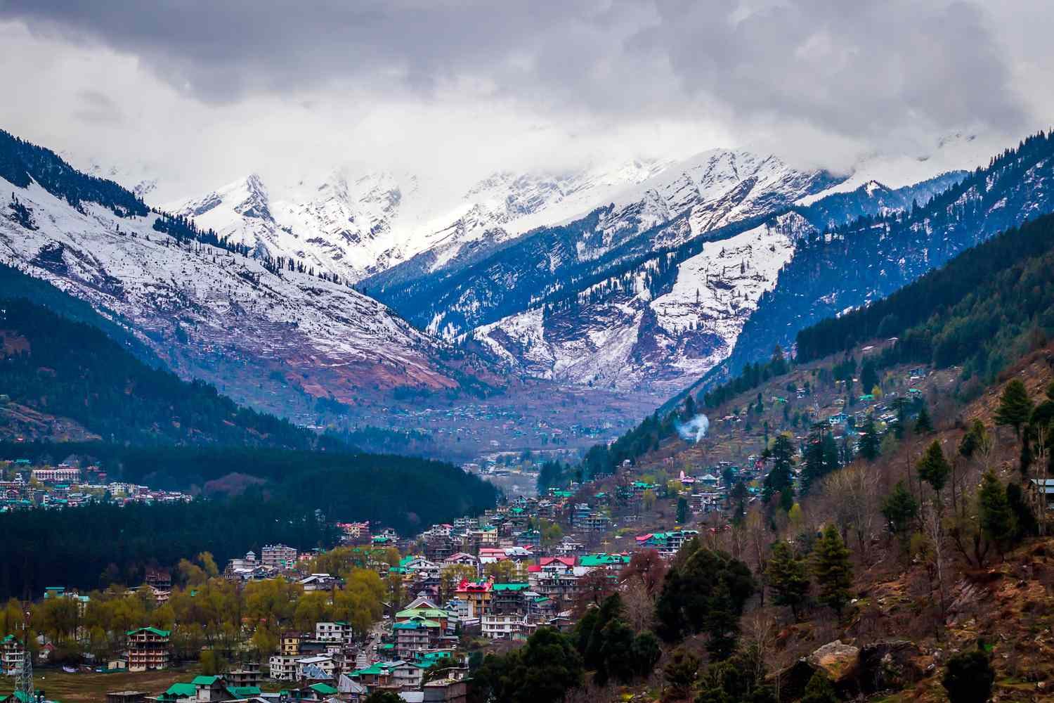 Manali river